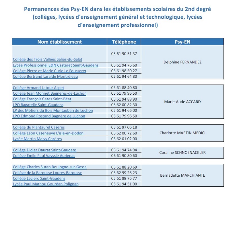 Permanences des PsyEN du CIO de Saint Gaudens