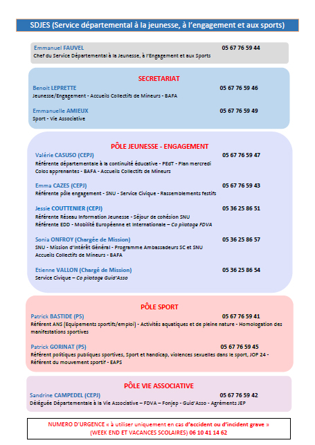 DSDEN-82---Annuaire-SDJES-Tarn-et-Garonne